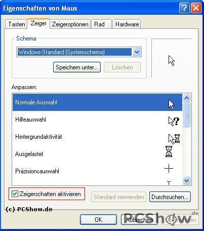 Eigenschaften der Maus