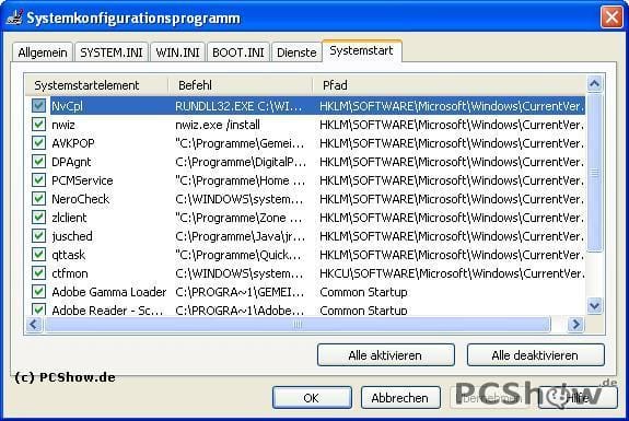 Systemstart