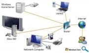 Windows Home Server