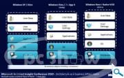 Windows Next Ank�ng