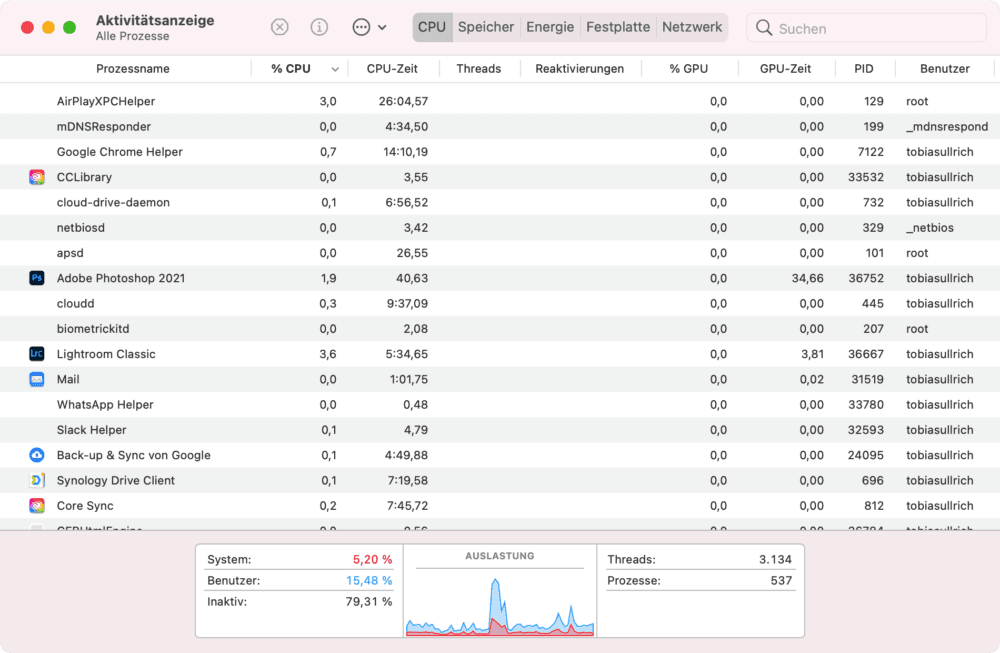 Taskmanager am Mac öffnen