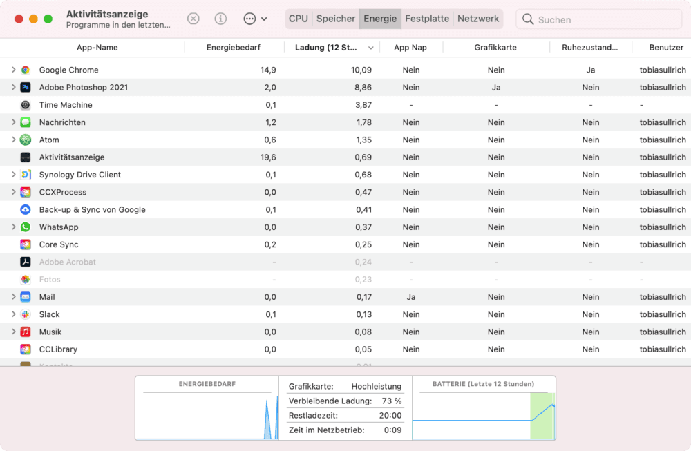 Taskmanager am Mac: Energiebedarf von Programmen sehen