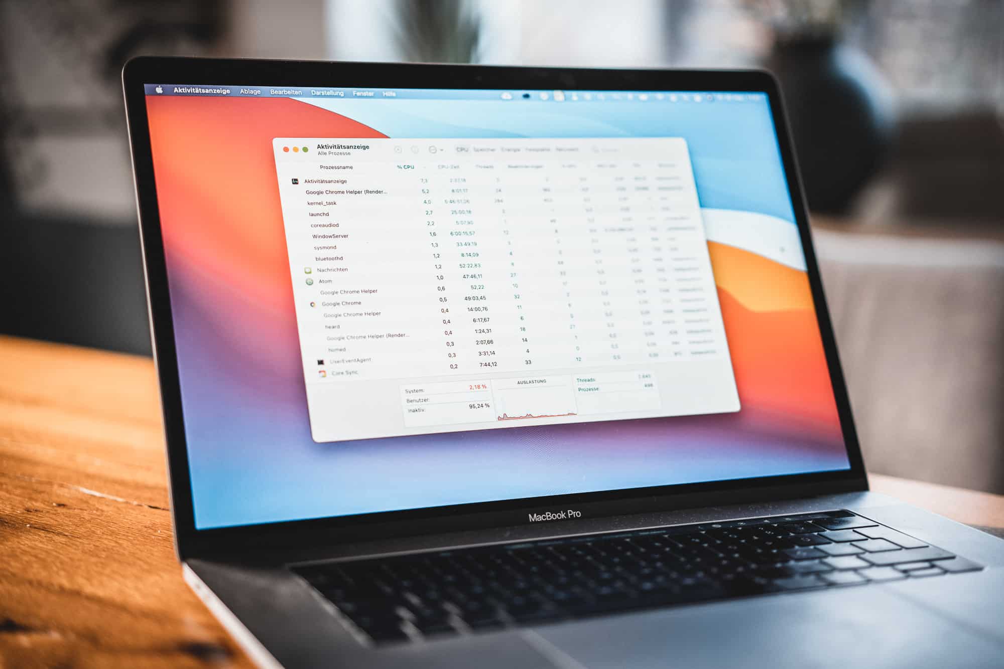 Taskmanager Mac: Programme sofort beenden