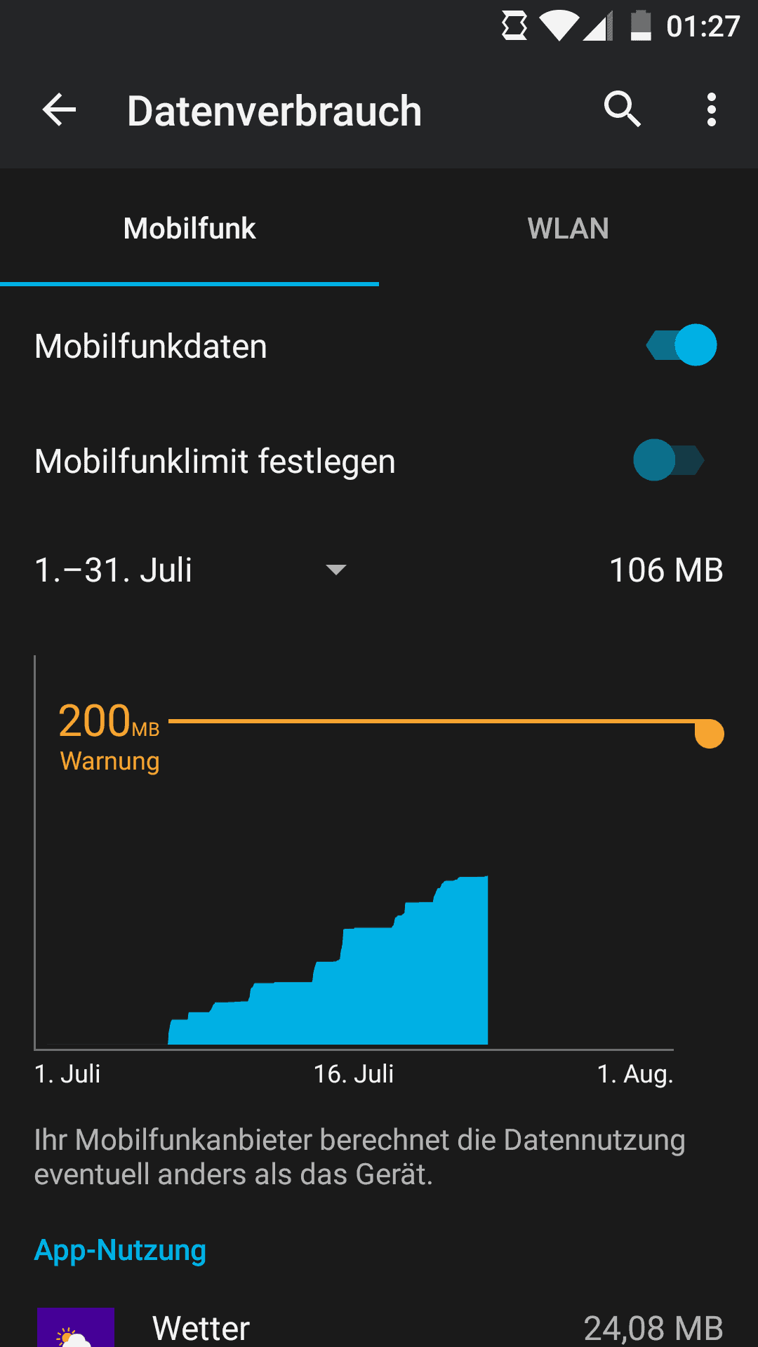 Welche App verbraucht wieviel Datenvolumen in Android