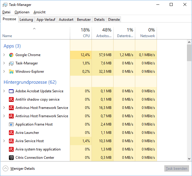 Task-Manager in Windows 10