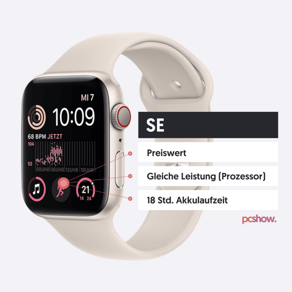 Apple Watch SE Vorteile