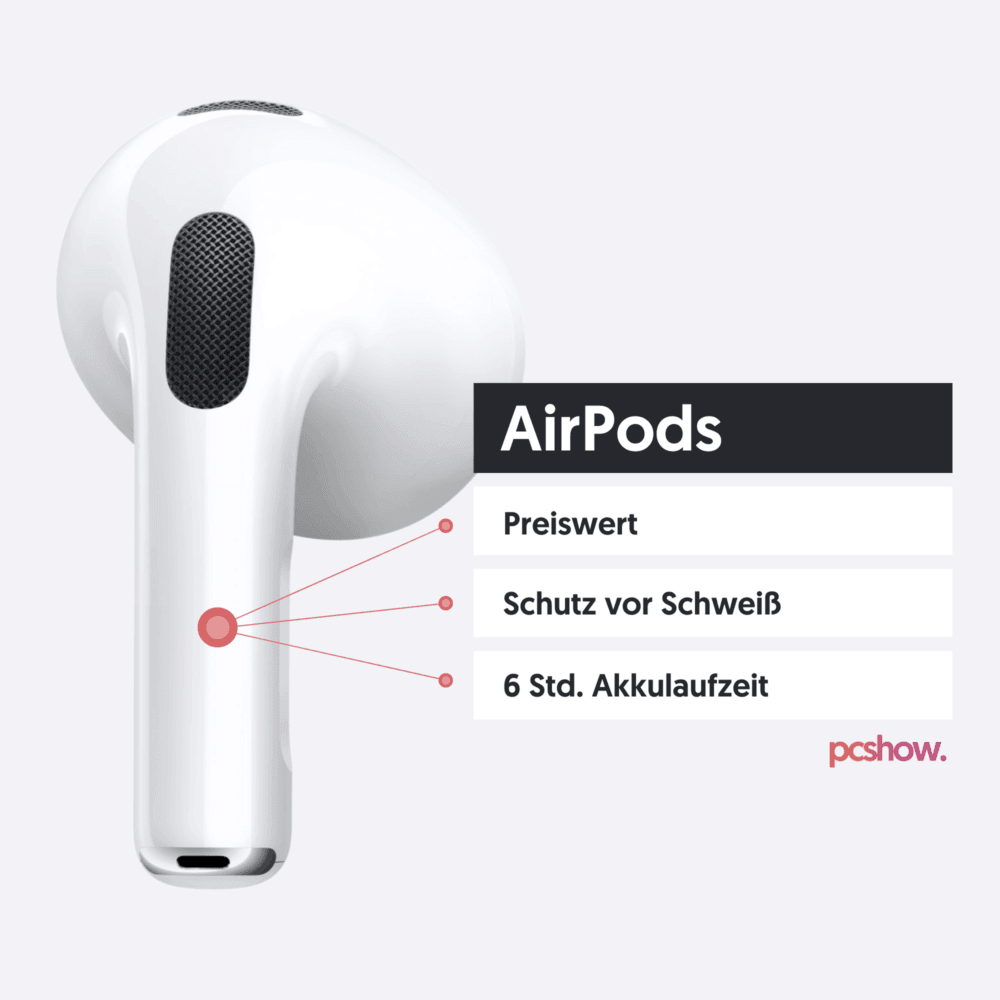 AirPods für Einsteiger