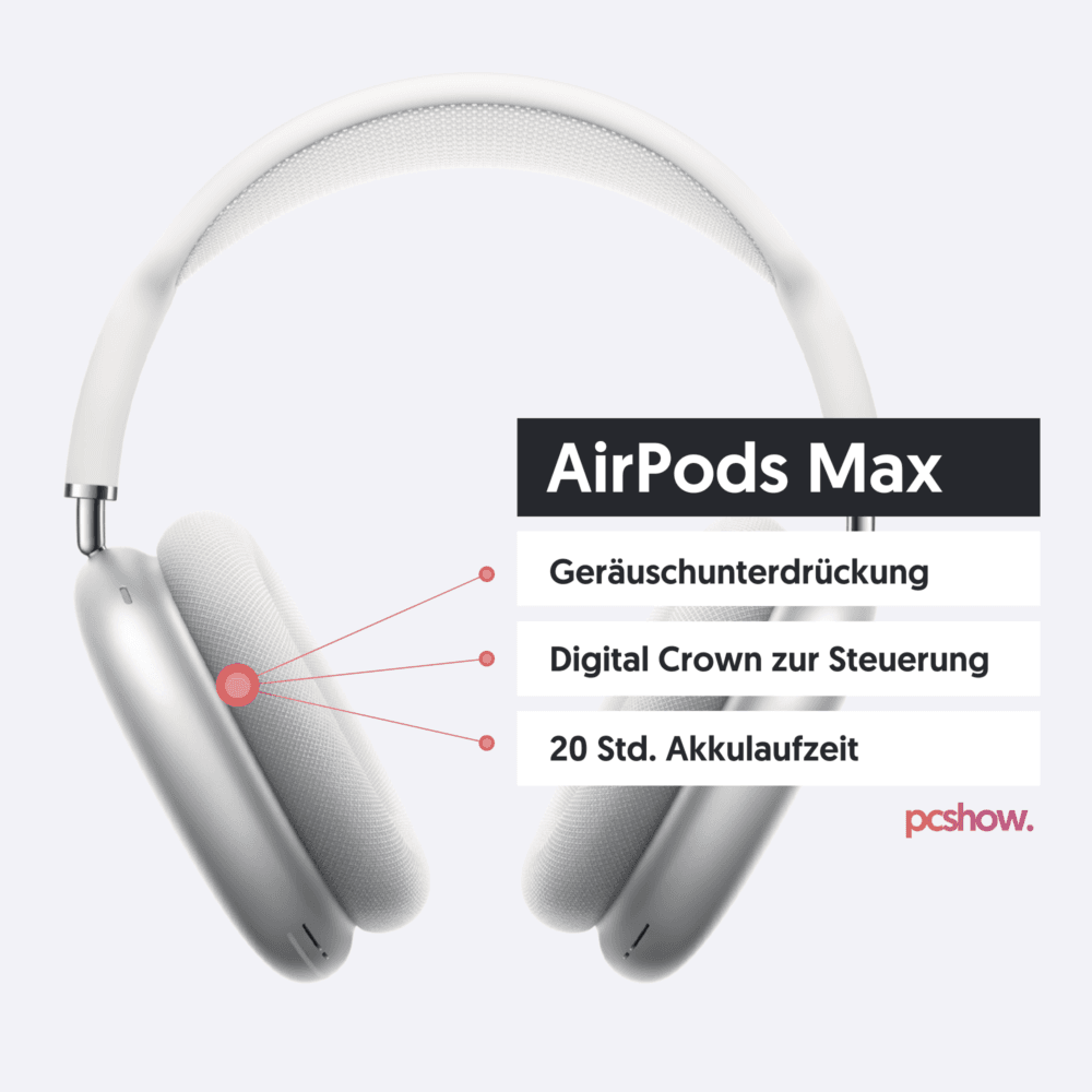 AirPods Max als Over-Ear-Kopfhörer