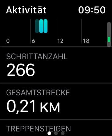 Apple Watch Schrittanzahl