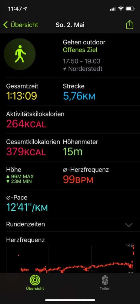 Apple Watch Training auswerten